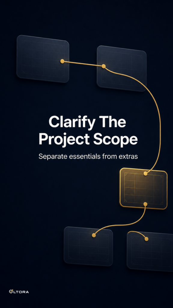Custom development consultation for feature prioritization before you quote the build