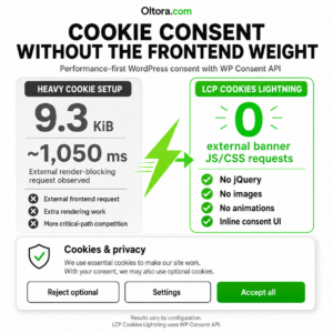 LCP Cookies Lightning performance comparison for lightweight WordPress cookie consent