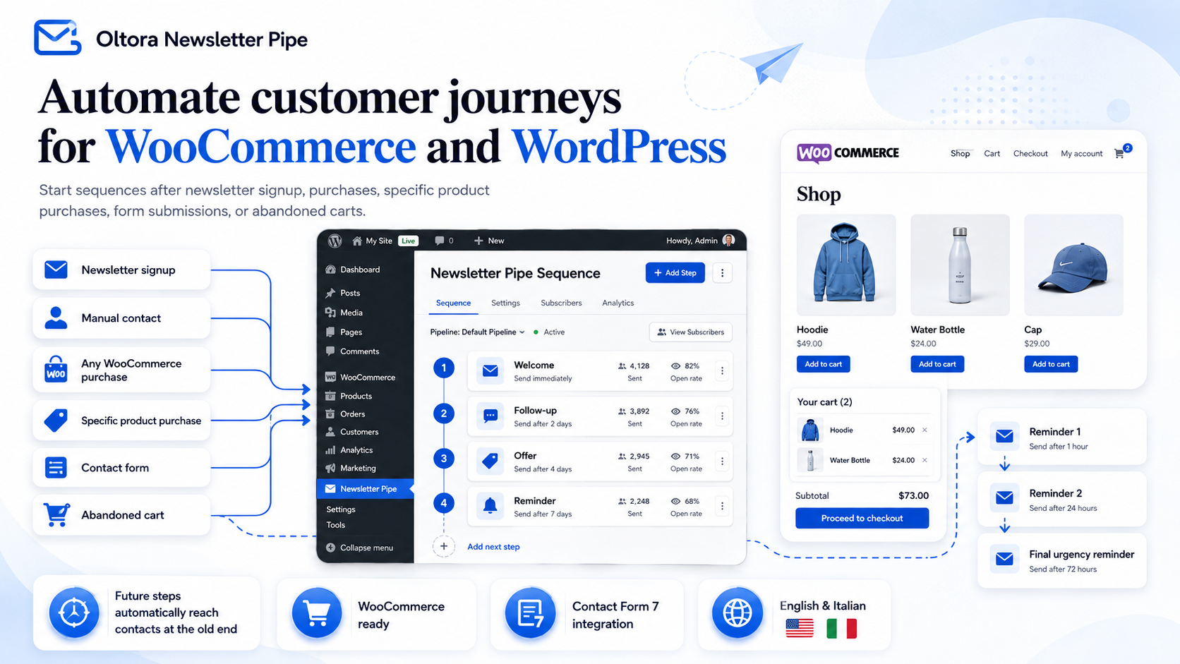 Newsletter Pipe WooCommerce email automation, purchases, forms and abandoned cart recovery