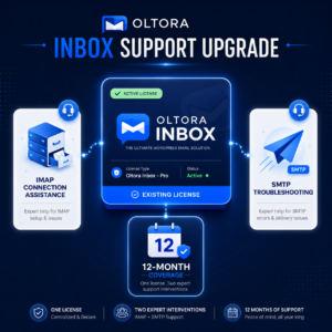 Two Oltora Inbox technical support interventions attached to one existing license