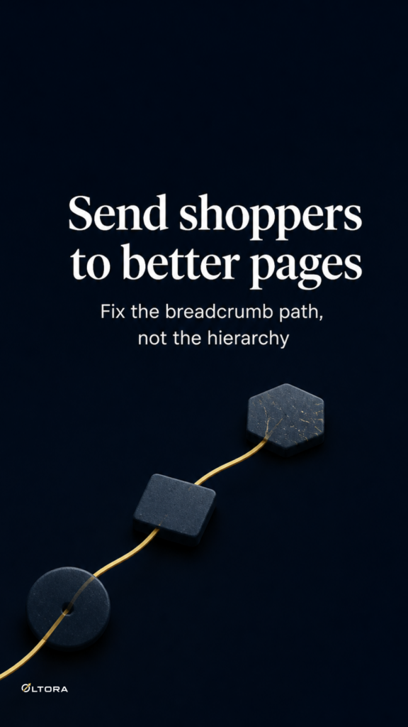 Breadcrumb destinations for product pages that need a better route