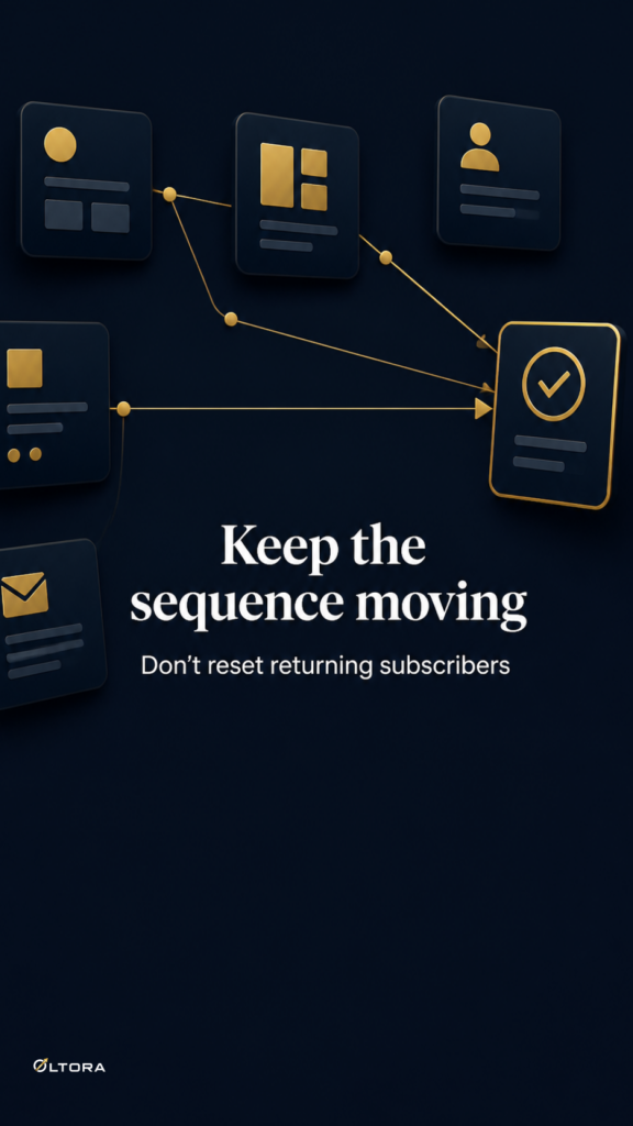 Email sequences should keep moving after the last step