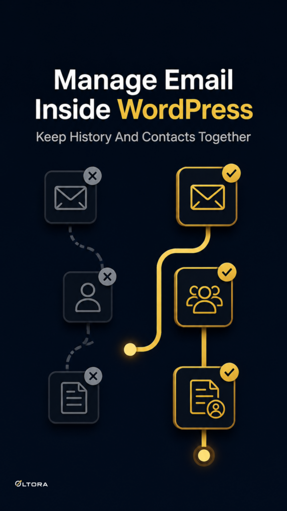 WordPress inbox management