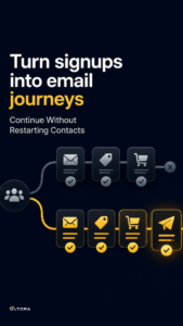 How to turn WordPress forms and newsletter signups into automated email journeys