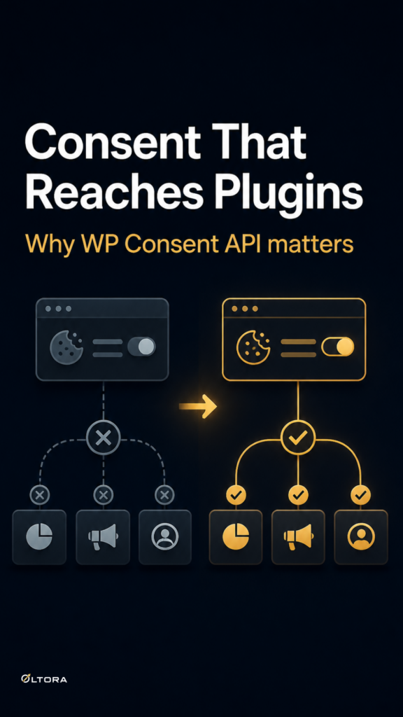 WP Consent API