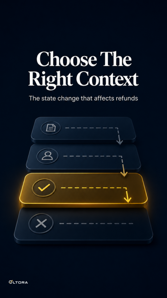 service refund timing