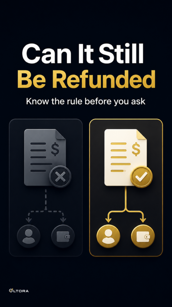 digital refund policy