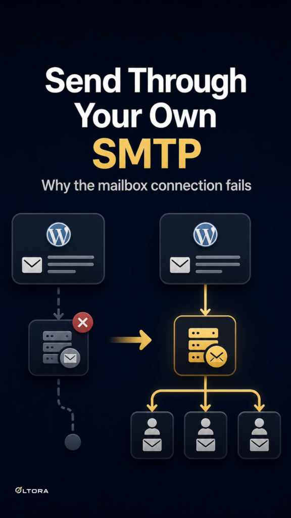IMAP SMTP setup