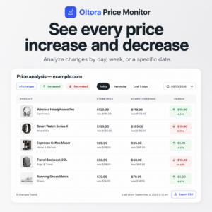Oltora Price Monitor competitor price analysis showing product images, previous and current prices, percentage changes and date filters