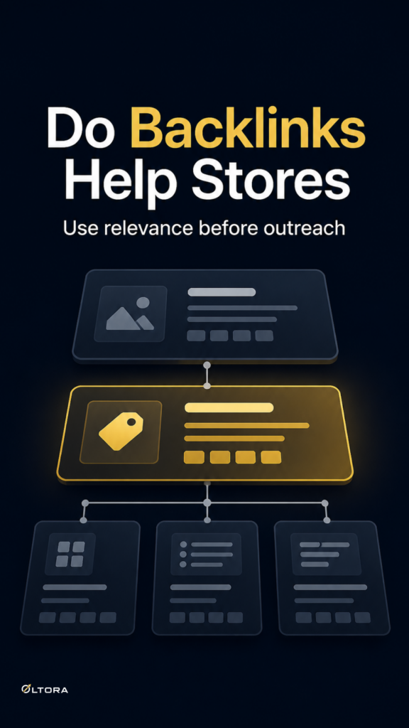 Do Backlinks Help Stores – Use relevance before outreach data review graphic