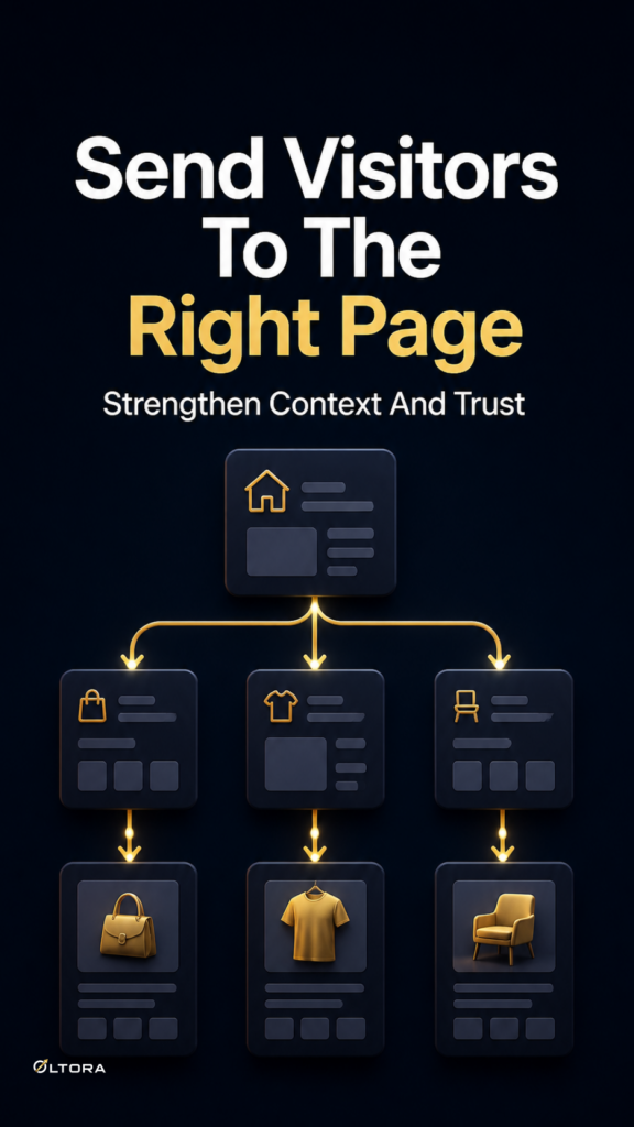 Do your category pages need a banner, or just a cleaner introduction?