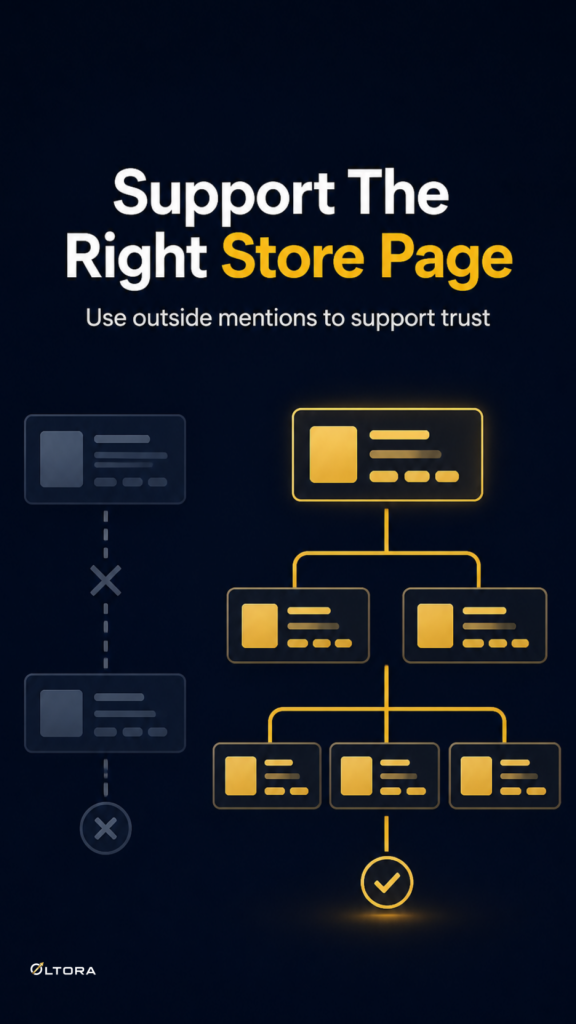 referral path
