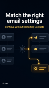 email provider settings