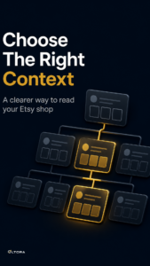 Choose The Right Context – A clearer way to read your Etsy shop decision diagram