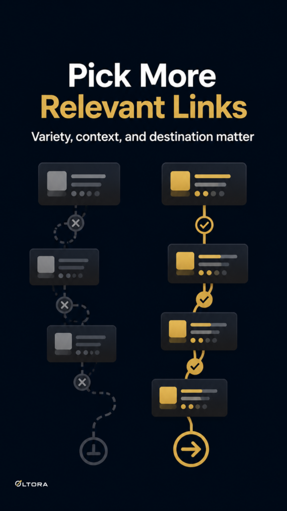 backlink brief