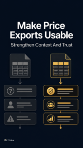 Make Price Exports Usable – Strengthen Context And Trust decision diagram