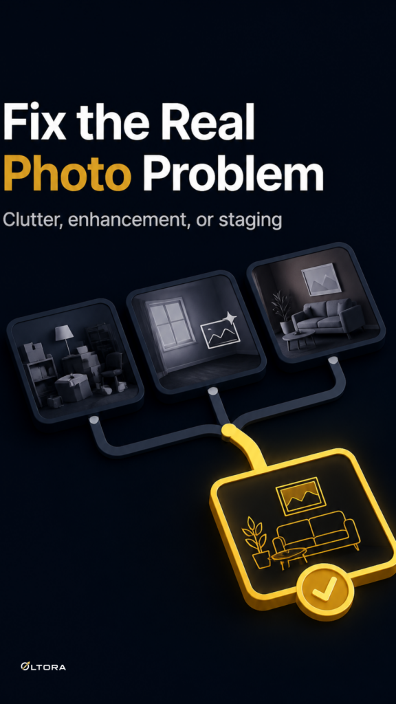 Fix the Real Photo Problem – Clutter, enhancement, or staging decision diagram