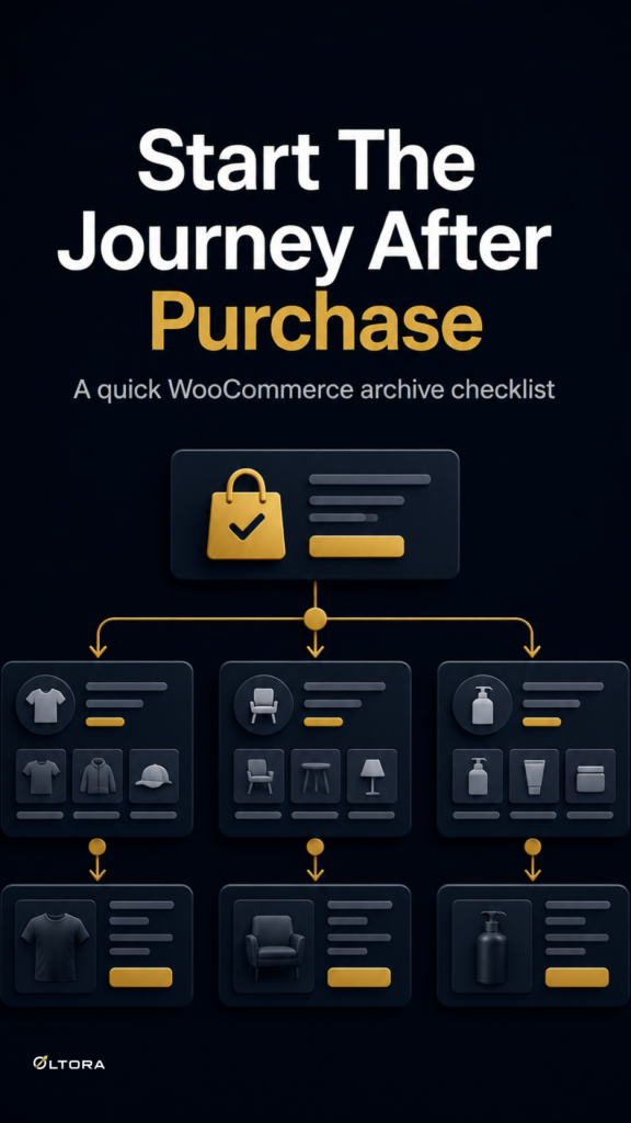 WooCommerce archive loading