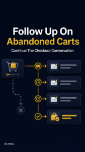 abandoned cart sequence