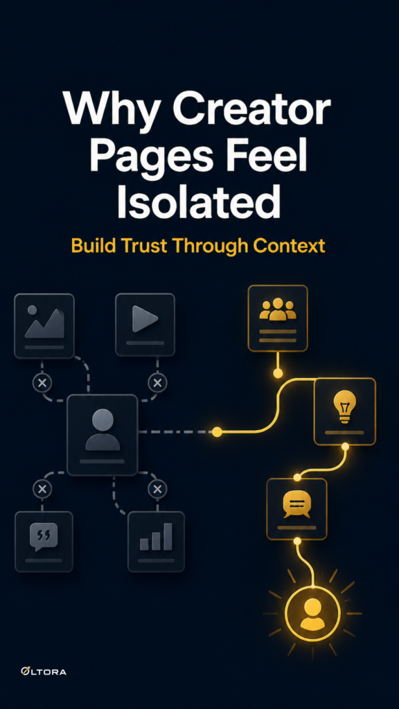 creator outside signals