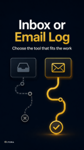 WordPress inbox plugin