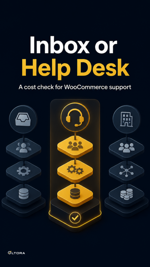 Business owner comparing a WordPress inbox with a help desk on a laptop
