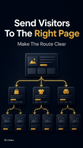 Send Visitors To The Right Page – Make The Route Clear decision diagram