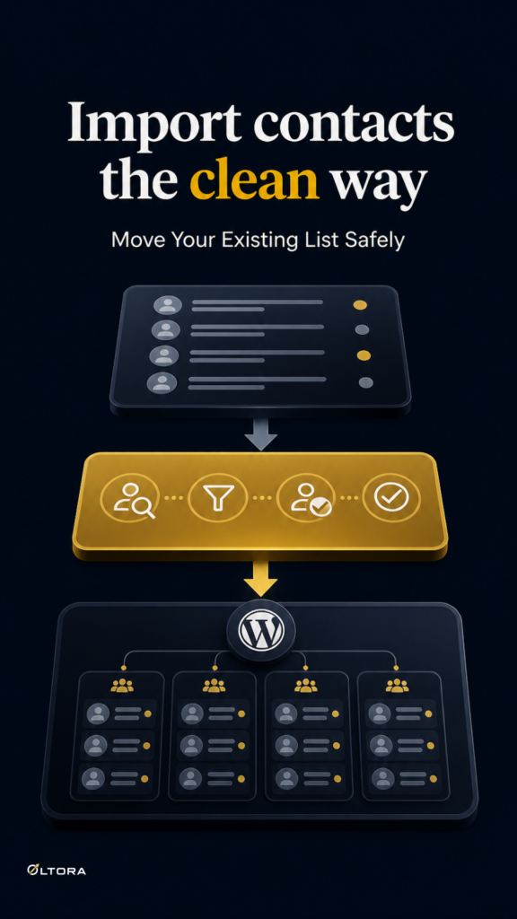 Import contacts the clean way – Move Your Existing List Safely data review graphic