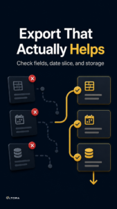 Export That Actually Helps – Check fields, date slice, and storage checklist graphic