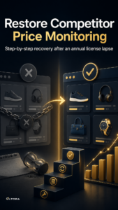 Restore Competitor Price Monitoring – Step-by-step recovery after an annual license lapse monitoring graphic