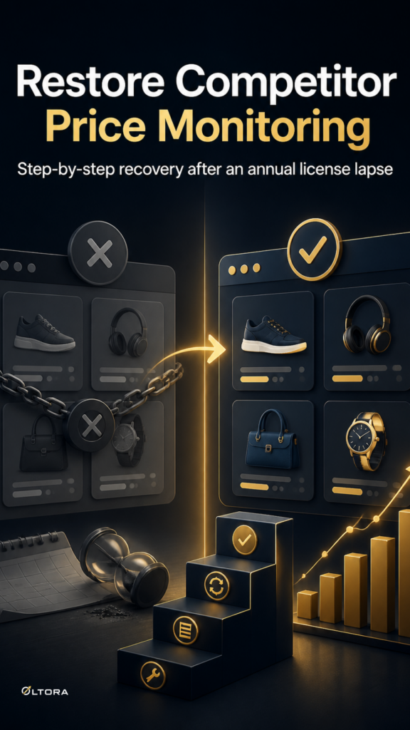Restore Competitor Price Monitoring – Step-by-step recovery after an annual license lapse monitoring graphic