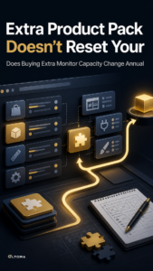 Extra Product Pack Doesn't Reset Your – Does Buying Extra Monitor Capacity Change Annual decision diagram